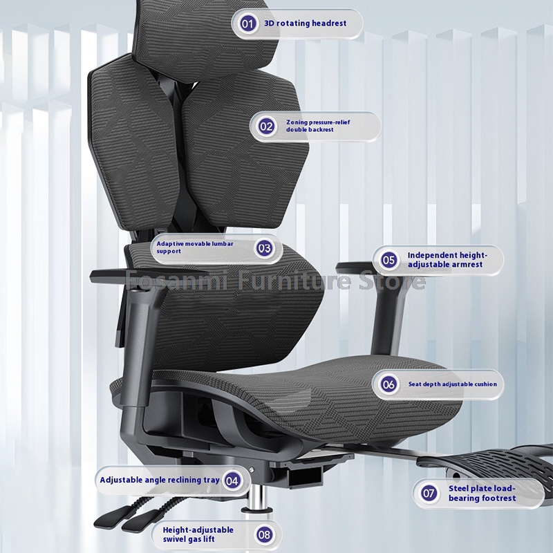 Ergonomic Zoned Support Backre - đánh giá và giá Office Furniture Zone