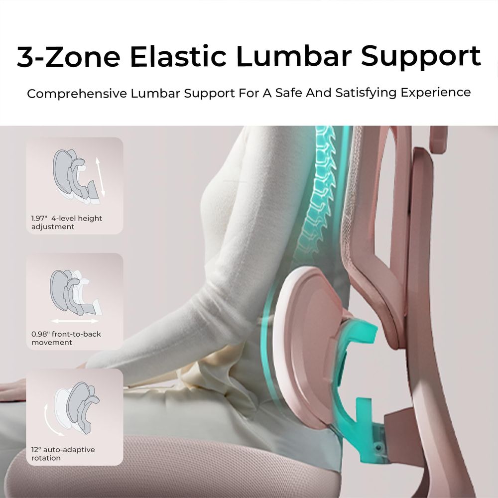 E3 Air Ergonomic Oice Chair, B - đánh giá và giá Office Furniture Zone